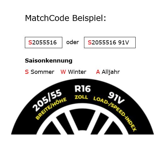 Matchcode Legende